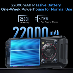 Unbreakable Power & Performance | Rugged Smartphone 22000mAh